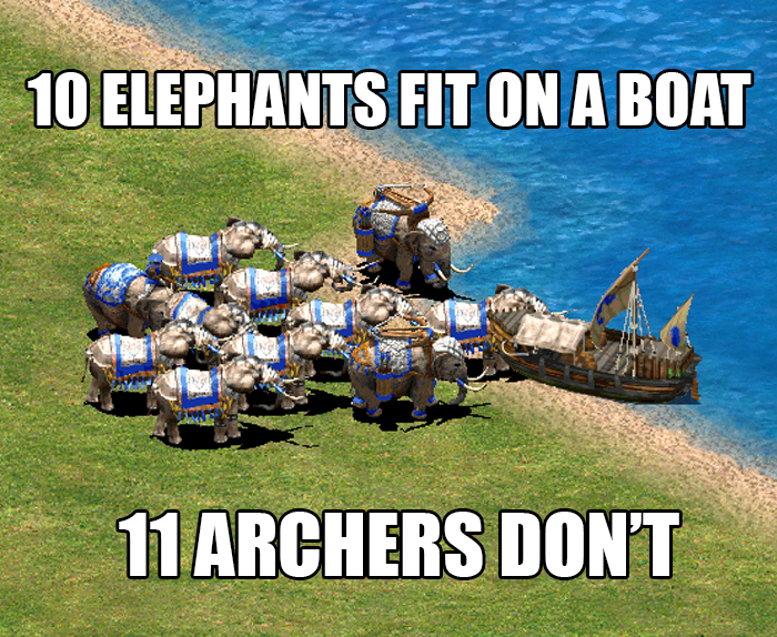 It's because the elephants have extra trunk space.