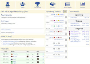 Age Of Empires Liquipedia Age Of Empires