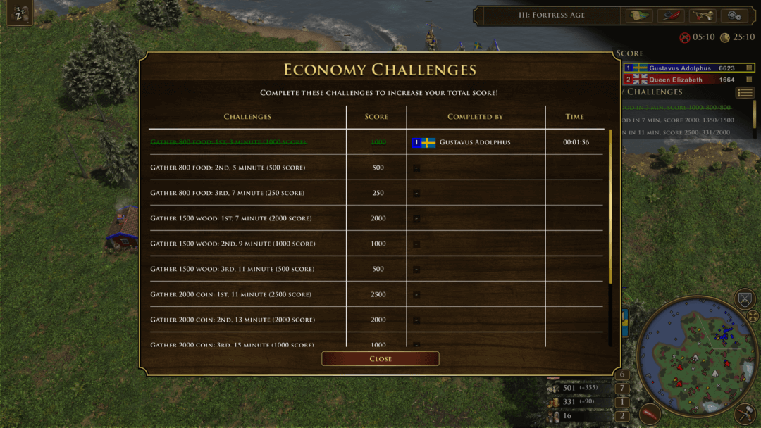 Economy Mode Challenge List
