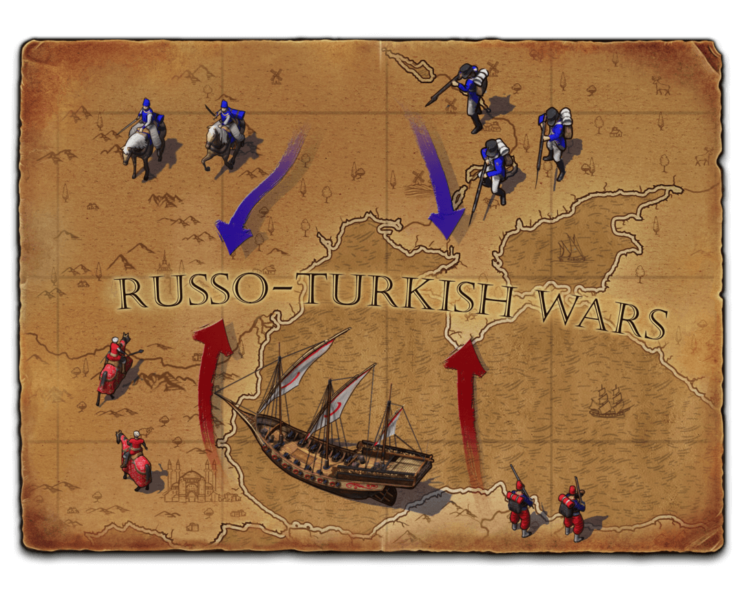 Russo-Turkish War battle map