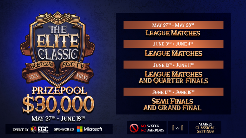 The Elite Classic Tournament Banner Prizepool $ 30,000 del 27 de mayo al 18 de junio